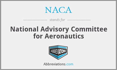 naca meaning|The National Advisory Committee for Aeronautics (NACA).